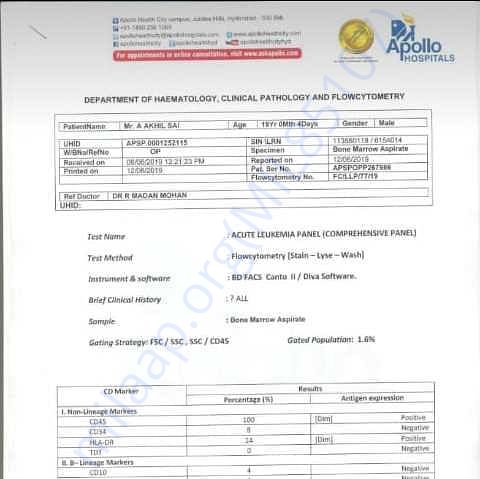 Medical Report