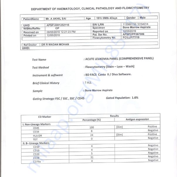 Medical Report