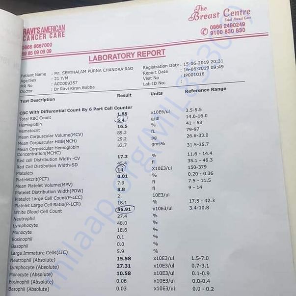 Medical Report