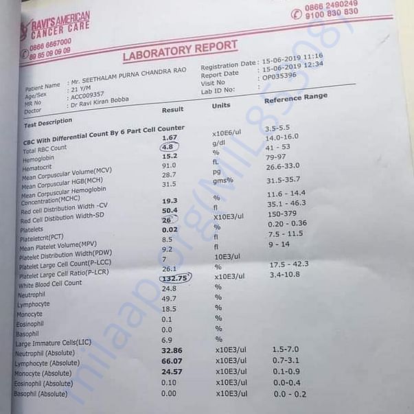 Medical Report