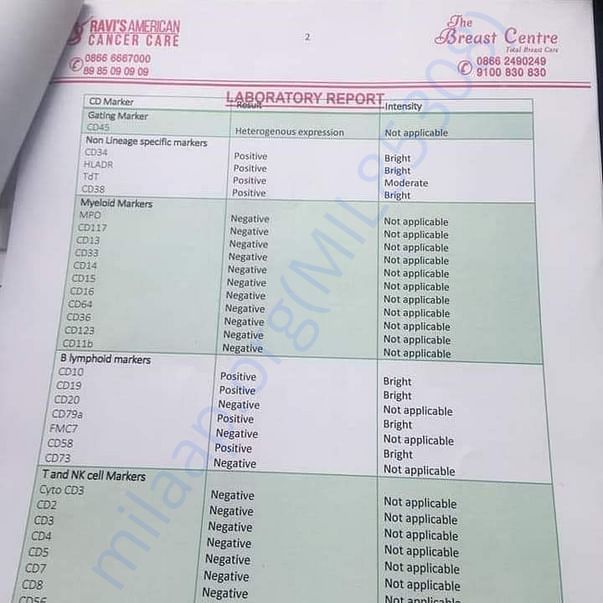 Medical Report