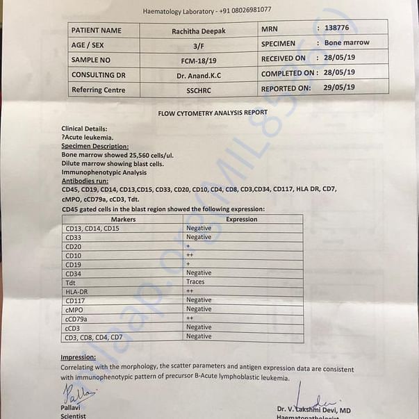 Medical Report