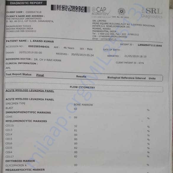 Medical Report