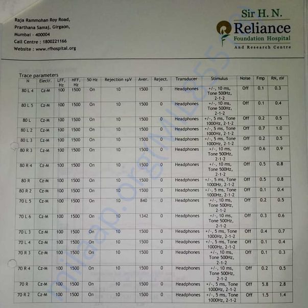 Medical Report