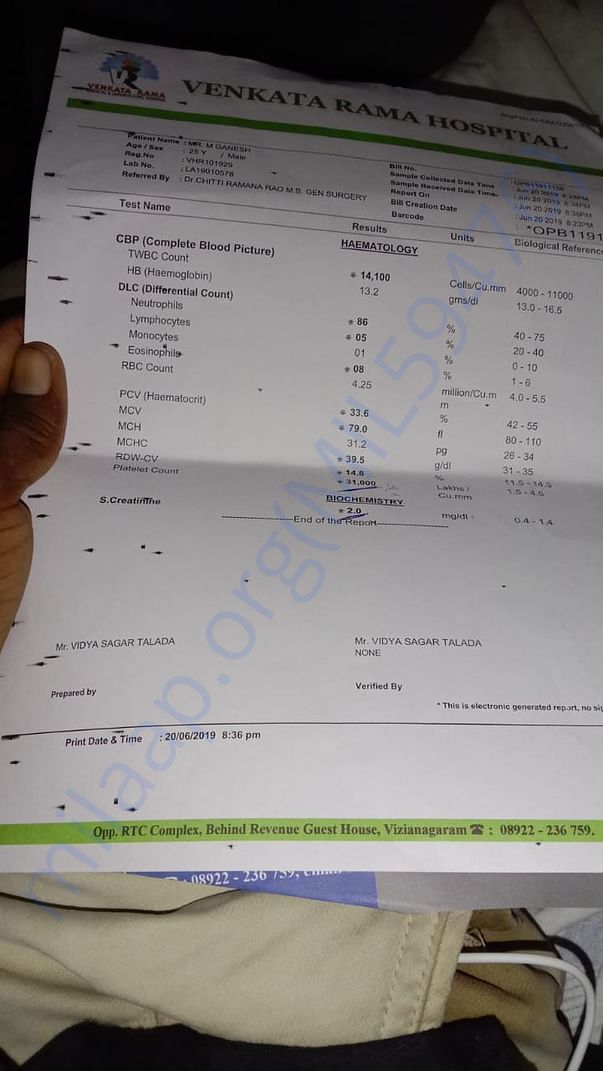 Ganesh health condition
