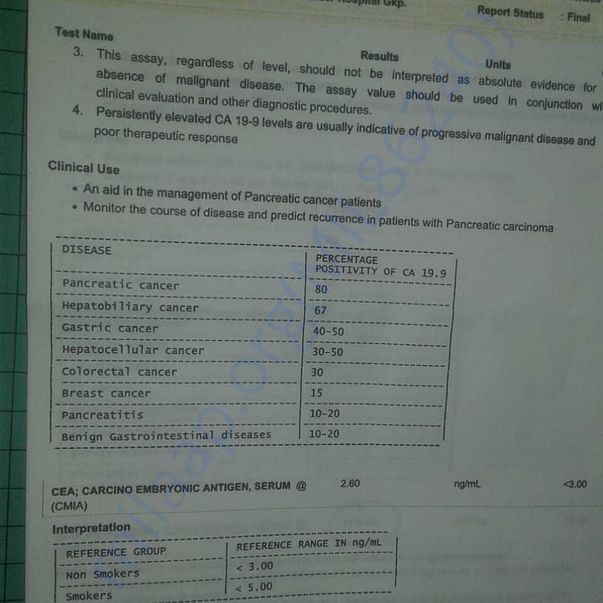 Medical Report