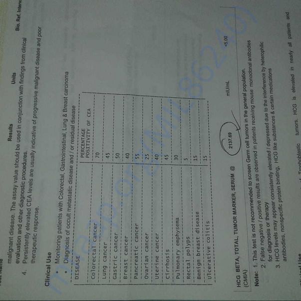 Medical Report