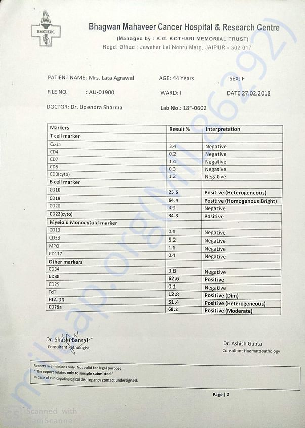 patient's clinical profile (markers report)
