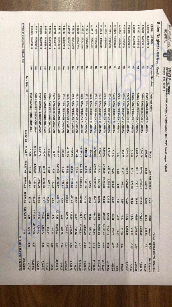 Pharmacy bill