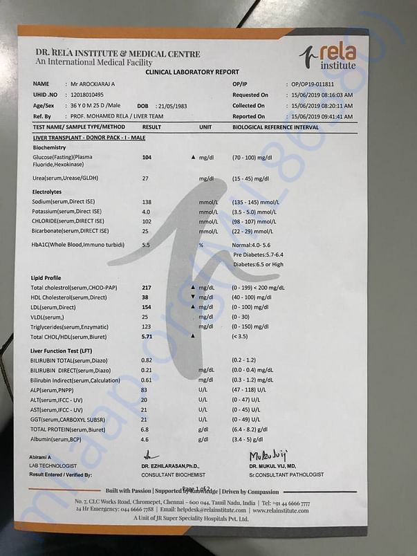 Medical Doc