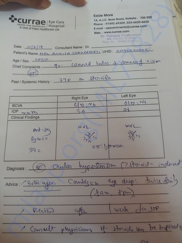 Ocular hypertension