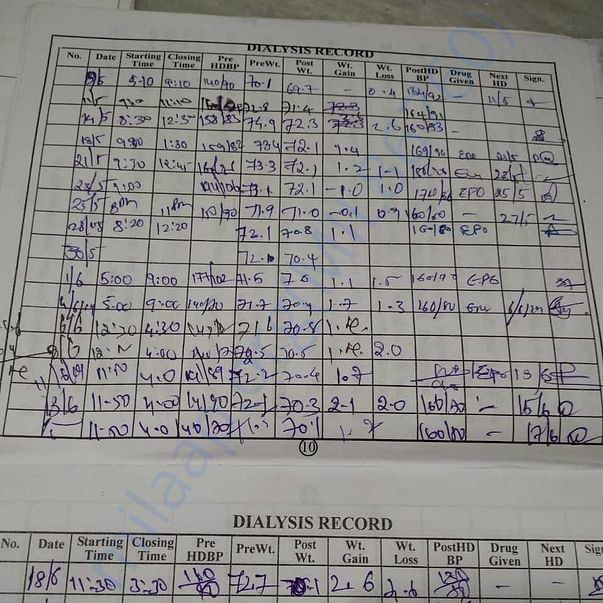 Medical Report