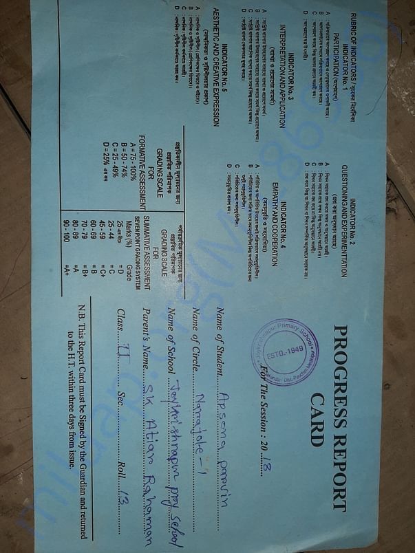 School Progress report card