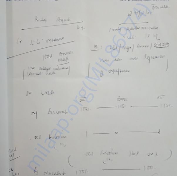 Medical Report