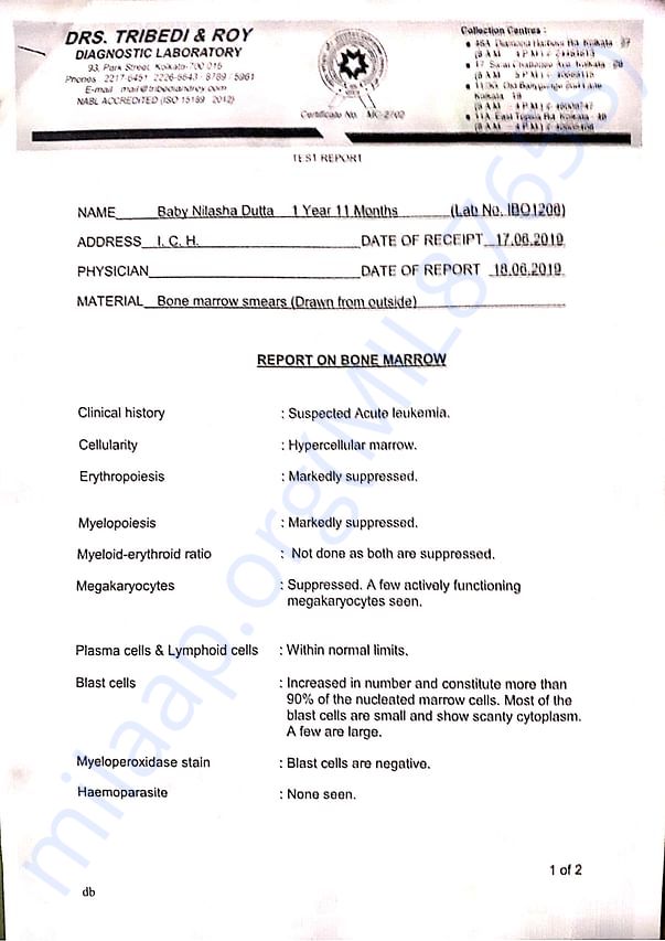 Drs. TRIBEDI & ROY DIAGNOSTIC LABORATORY Report.
