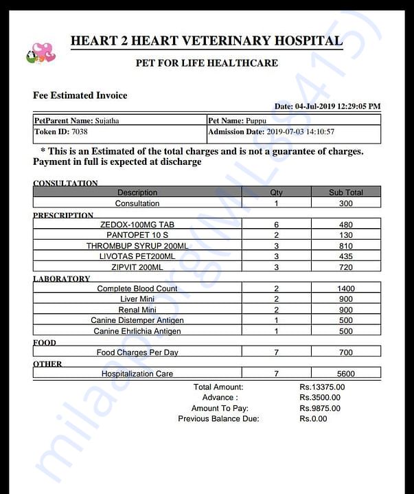 This is the estimate of her treatment for one week