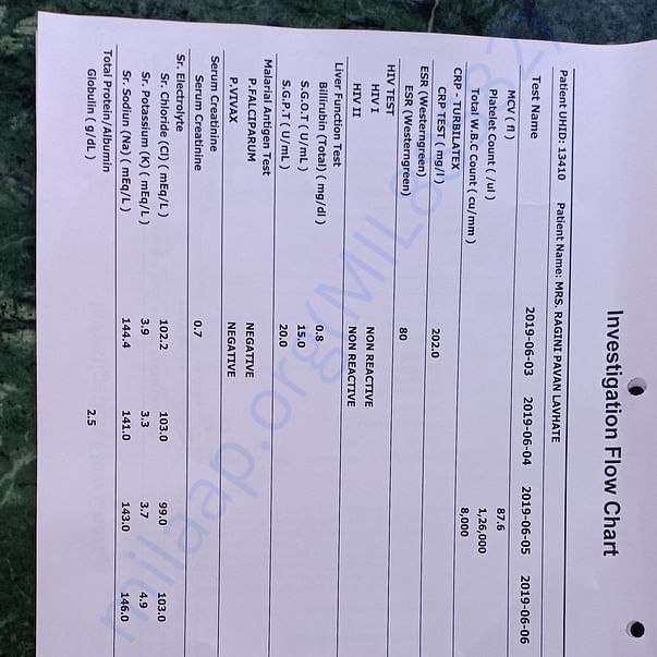 Medical Report