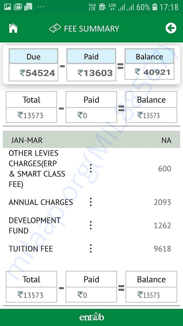 Fee summary Jan-mar