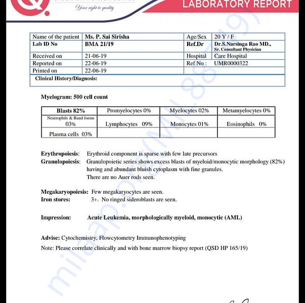 Medical Report