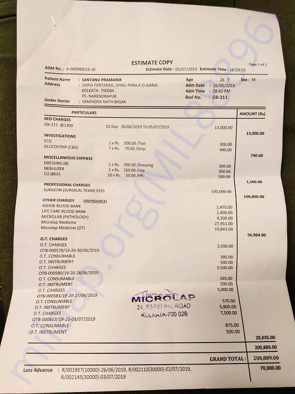 Estimate Copy