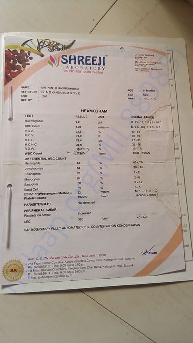 MEDICAL REPORTS FOR PSORIASIS