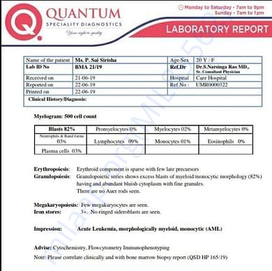 Medical Report
