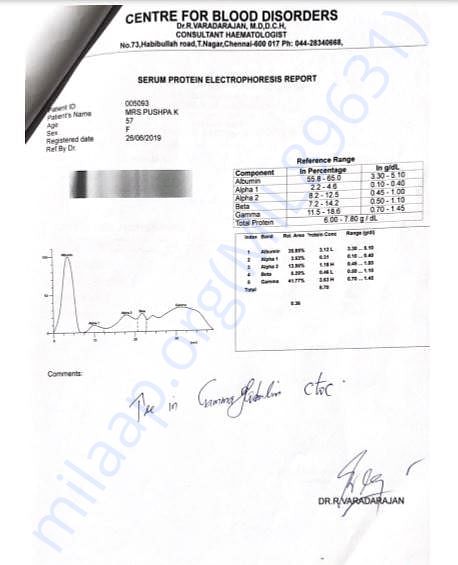 Hospital Report 5
