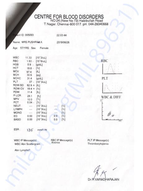 Hospital Report 10