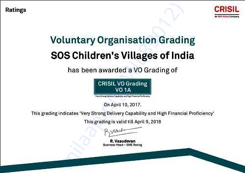 CRISIL Certificate- Rating of VO 1A