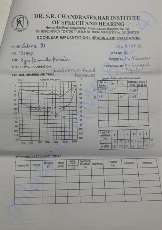 Hearing therapy report