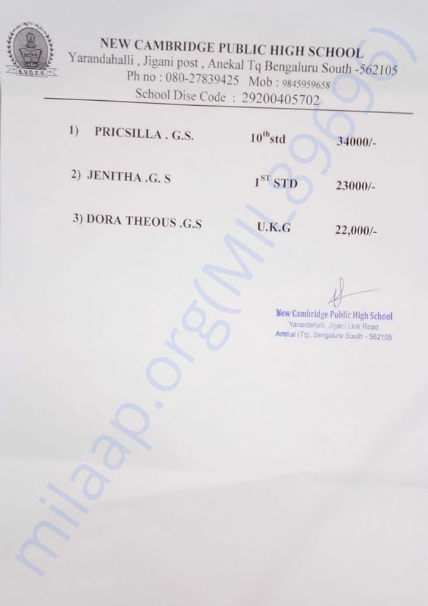 Admission Fee Estimate