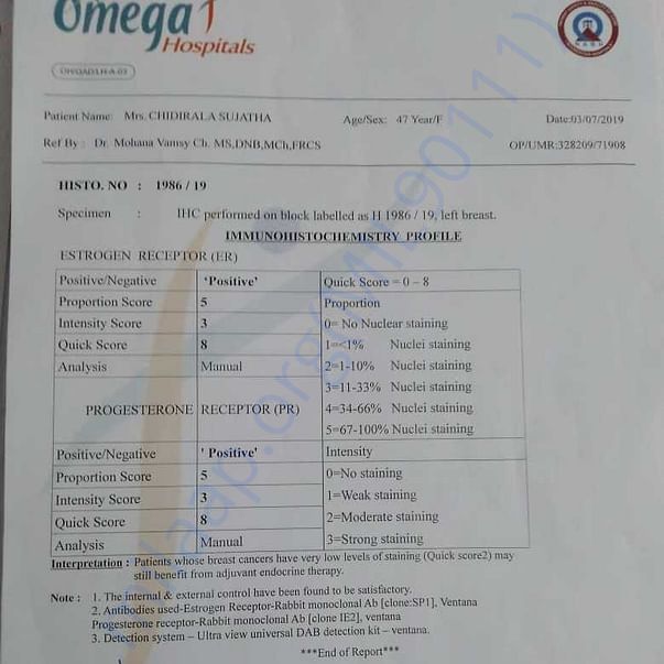 Medical Report