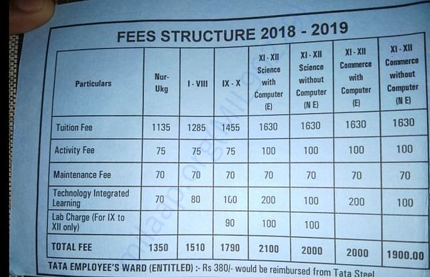 sister fee structure