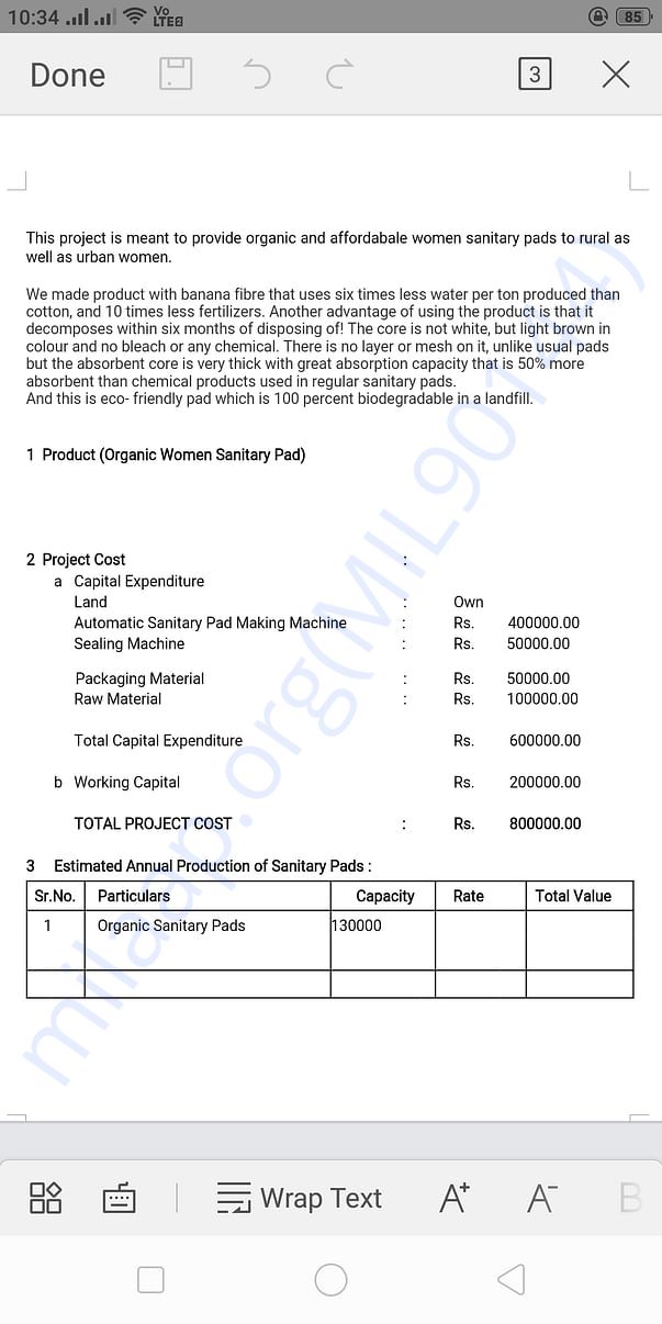 Project cost for helping women