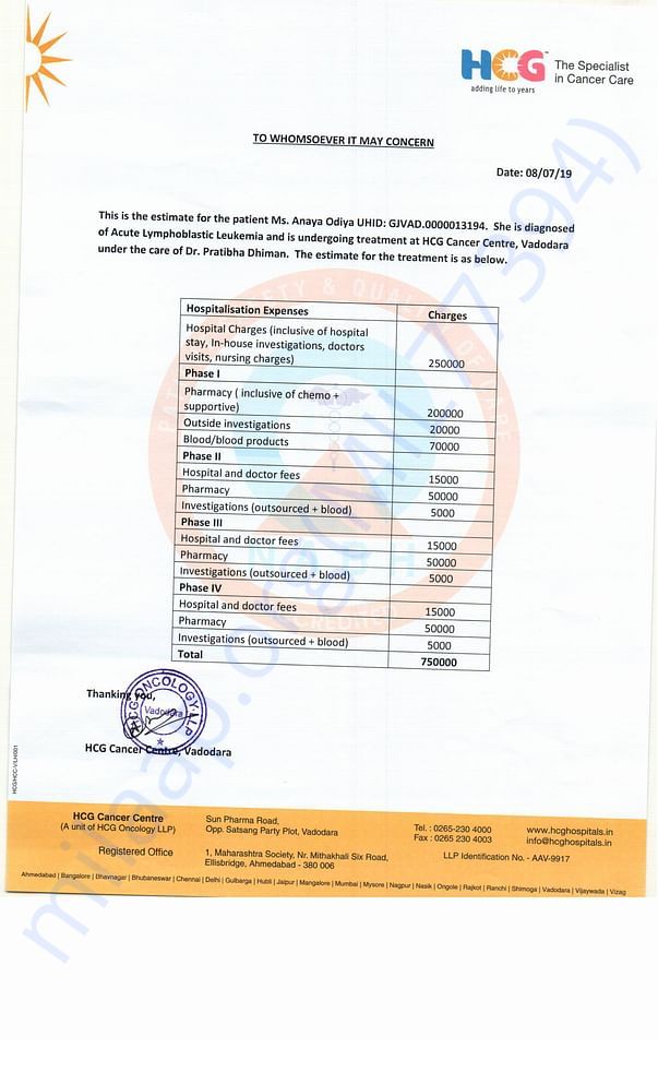 Estimation letter