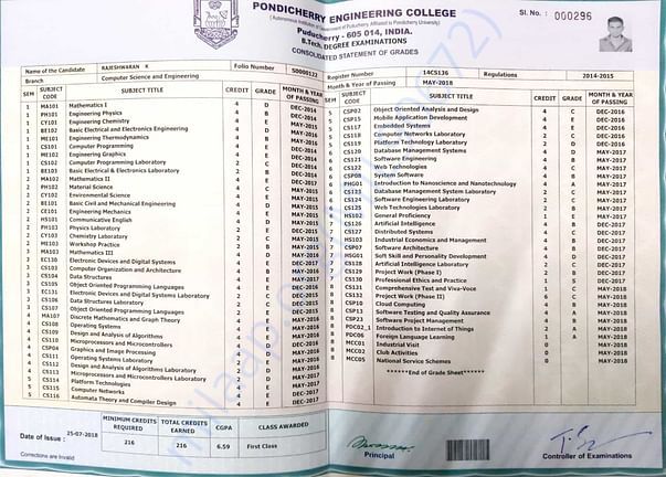 btech consolidated grade sheet