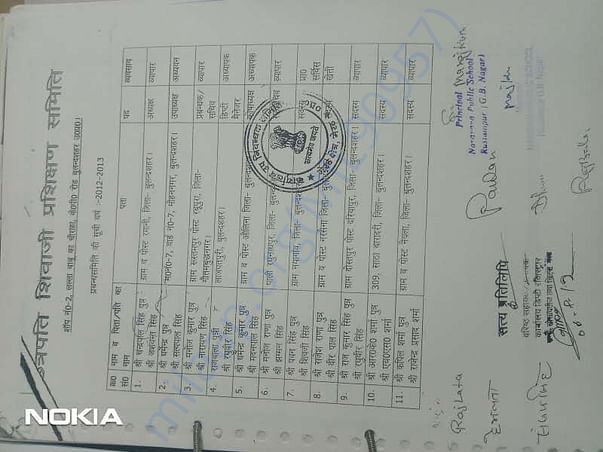 Management list
