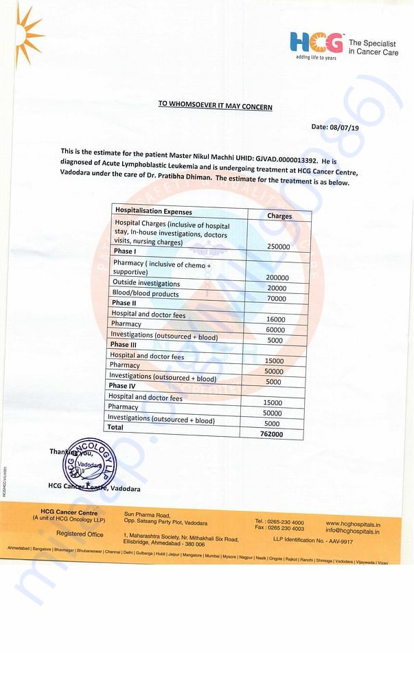Estimation letter