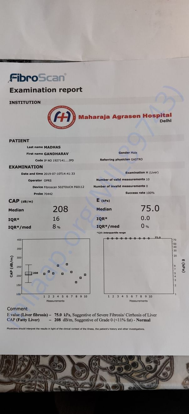 Diagnosis for Cirrhosis of Liver