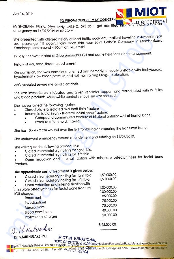 Shobana Estimate Price