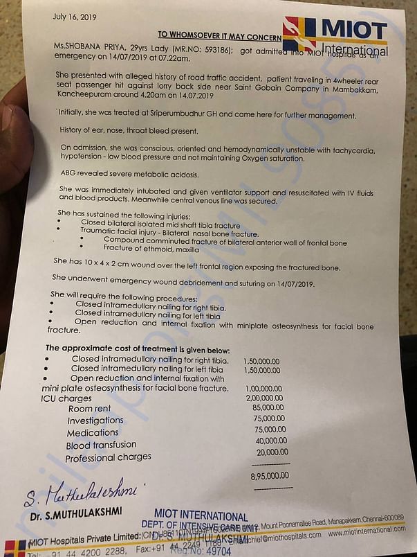 Estimated Charges for Hospital Services-Shobhana