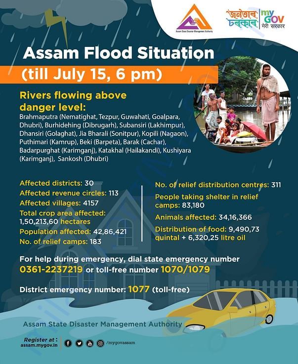 Flood situation