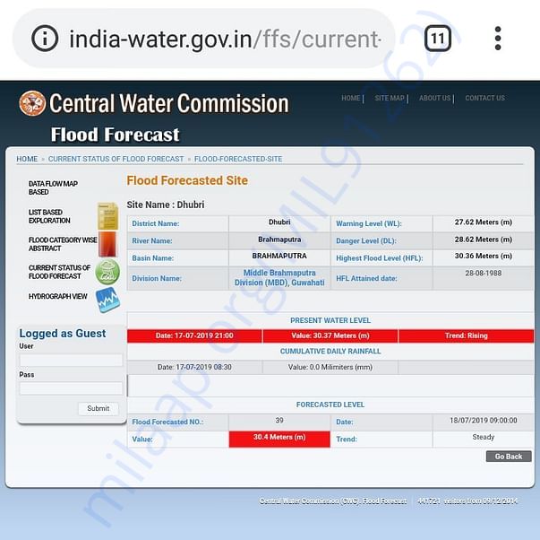 Central water commission flood forecast