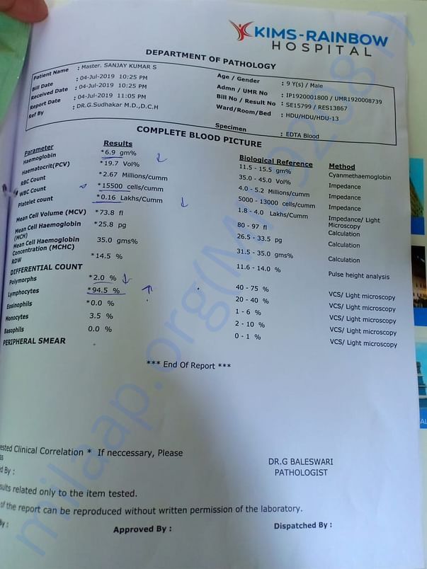 Hospital report