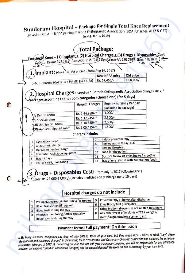 Dr letter for package