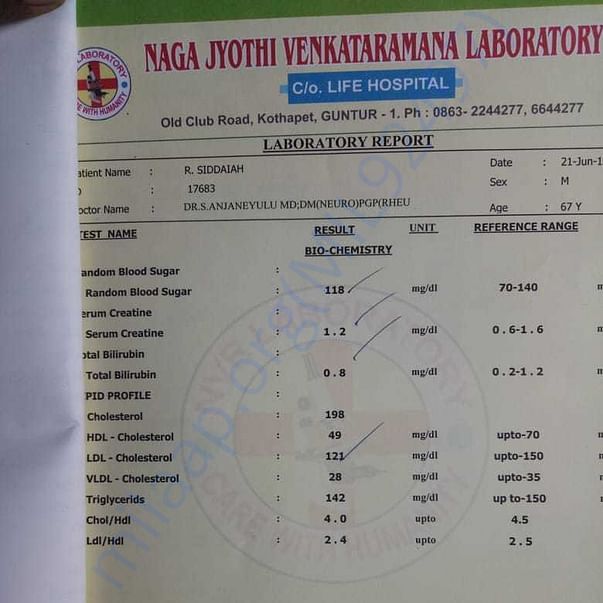 Medical Report