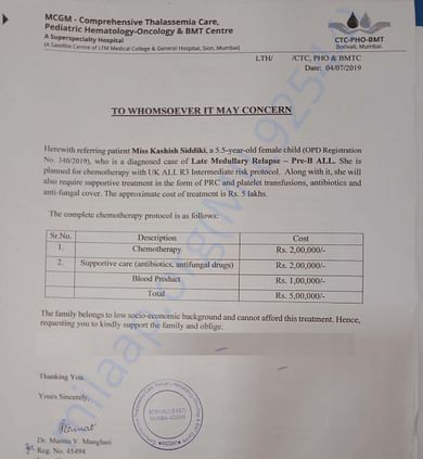 Estimation letter