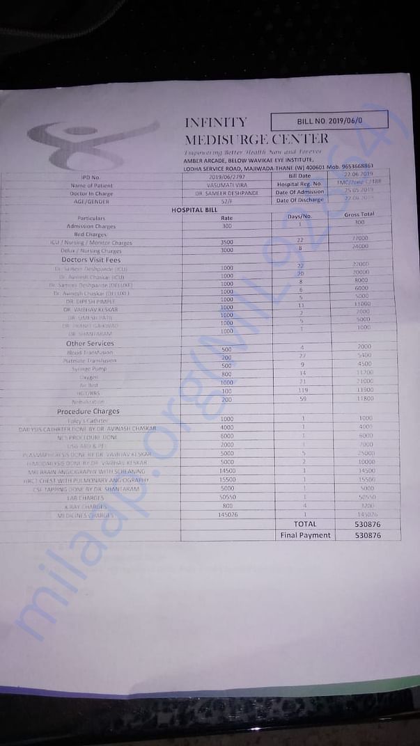 Document