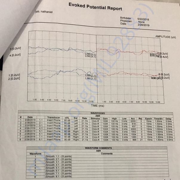 Medical Report