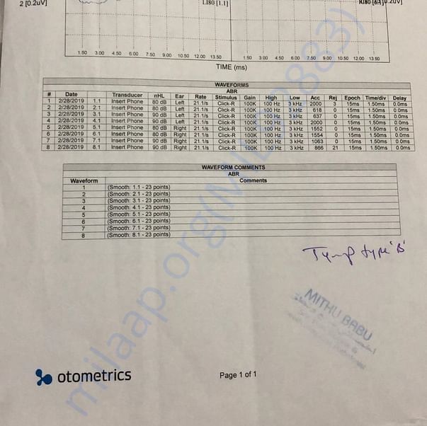 Medical Report